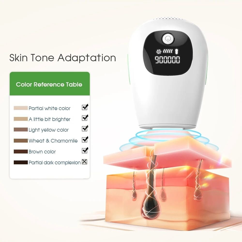Laser Hair Removal - nova boutique