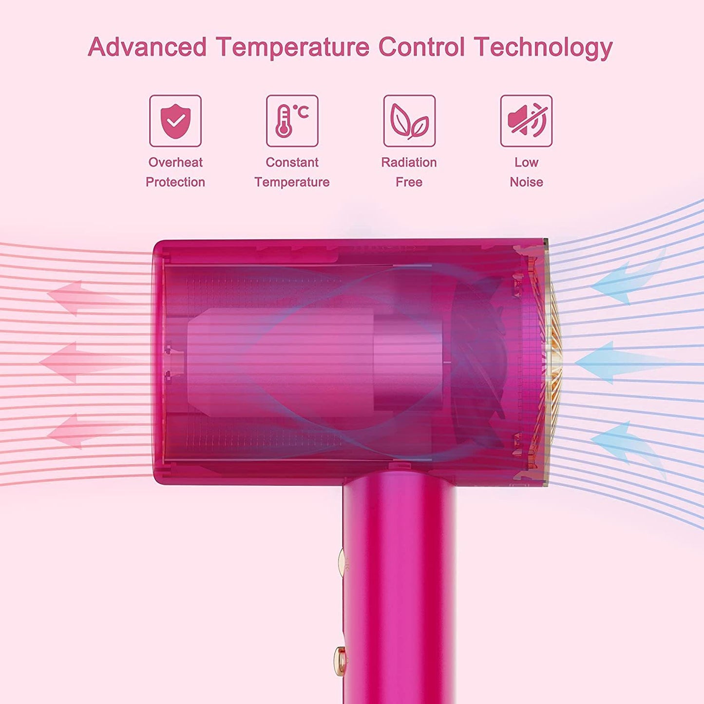 Hair Dryer, 1800W Blow Dryer 2 Speed And 3 Heat